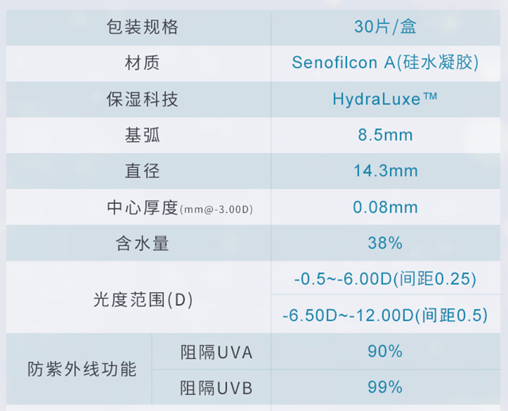 强生 欧舒适30片-720-1.jpg